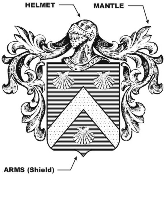 Sample coat of arms.